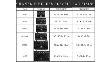 Chanel sizes chart